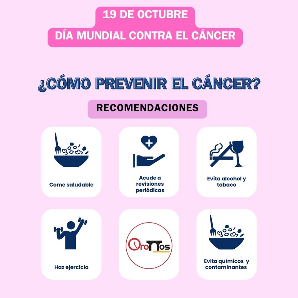 ¡Quiérete! ¡Chécate!
